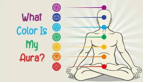 Understanding Your Energy Field: What Your Aura Reveals About Your Wellbeing